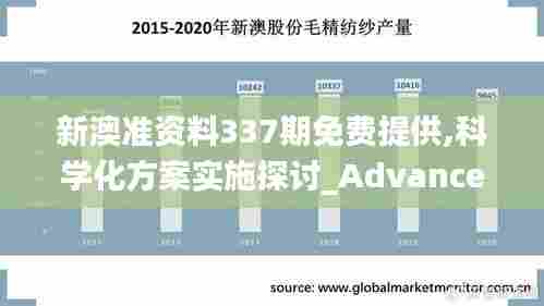 新澳准资料337期免费提供,科学化方案实施探讨_Advance145.972-8