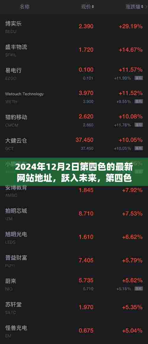 科技与生活的完美融合体验,第四色新网站跃入未来,2024年12月2日最新地址发布