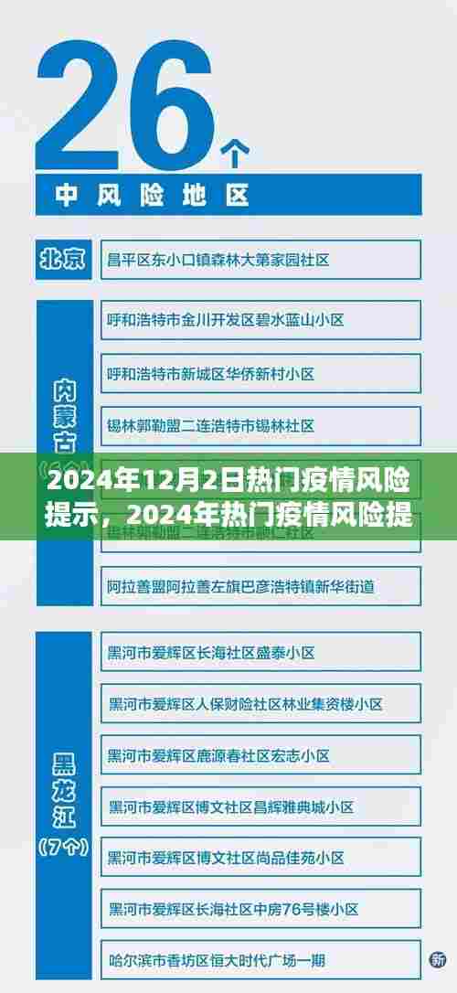 2024年疫情风险提示及应对策略指南，12月2日热门提示