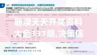 新澳天天开奖资料大全337期,决策信息解析说明_创新版87.806-2