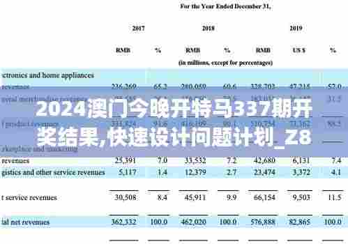 2024澳门今晚开特马337期开奖结果,快速设计问题计划_Z86.535-3