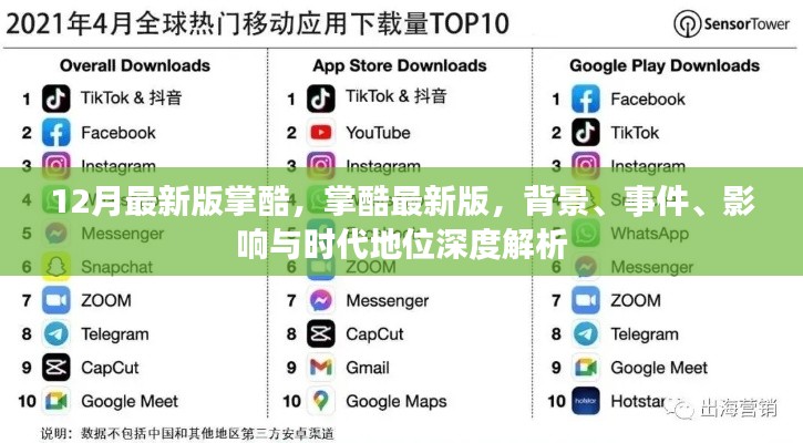 深度解析，掌酷最新版背景、事件、影响与时代地位，12月独家报道