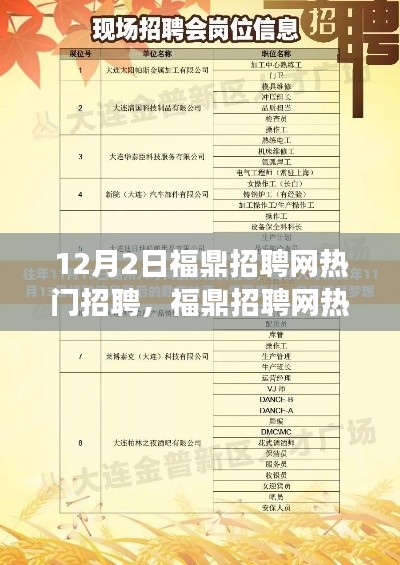 福鼎招聘网热门日,学习变化,自信成就梦想,开启人生新篇章