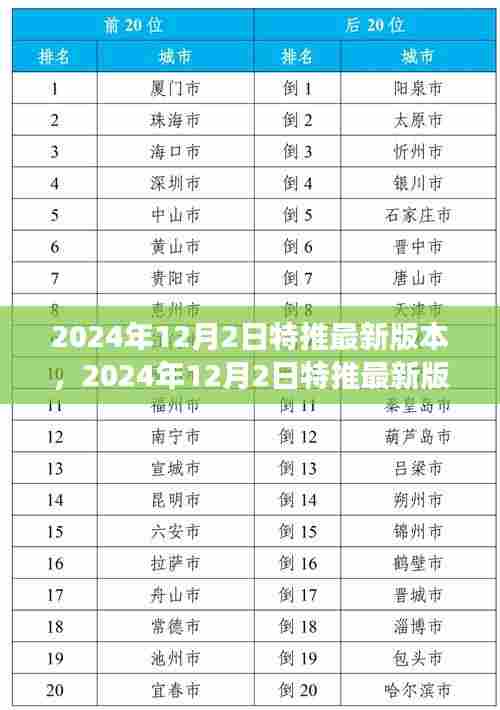 特推软件更新双刃剑效应分析，双刃剑效应与软件升级的挑战