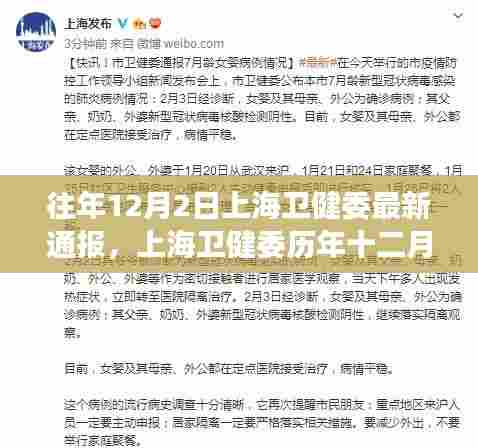 上海卫健委历年12月2日通报综述,守护城市的健康防线