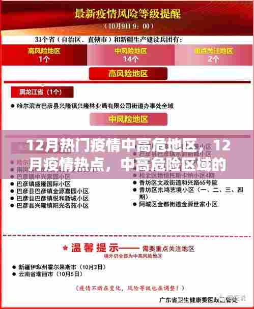 12月疫情热点解析,中高危险区域的警示与应对策略