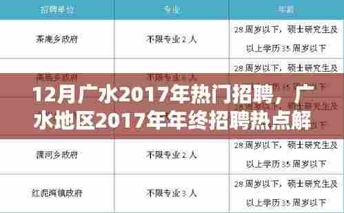 广水地区年终招聘热点解析,利弊深度探讨与个人观点分享(附个人观点)