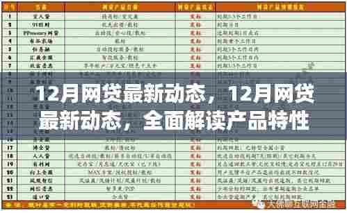 全面解读，12月网贷最新动态——产品特性、体验、竞争分析与用户群体深度剖析