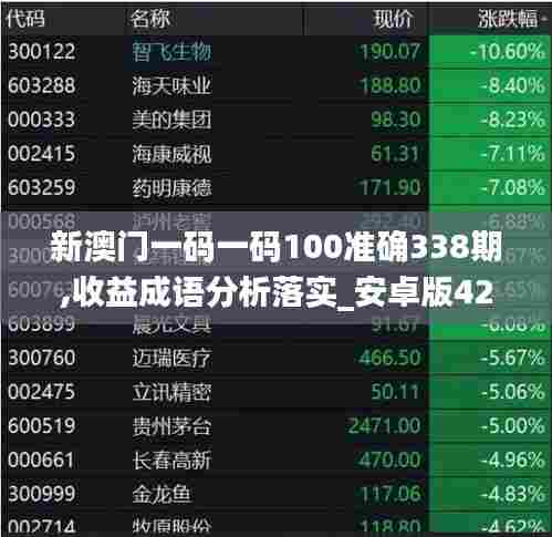 新澳门一码一码100准确338期,收益成语分析落实_安卓版42.815-3