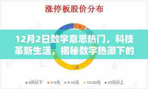 揭秘数字热潮下的最新高科技产品，科技革新生活——12月全新升级揭秘日重磅来袭