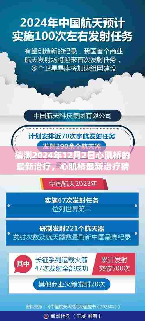 2024年心肌桥最新治疗猜想与展望，医疗革新的未来