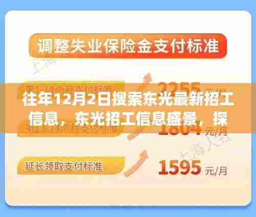 探寻东光最新招工信息盛景，十二月二日的人才脉动