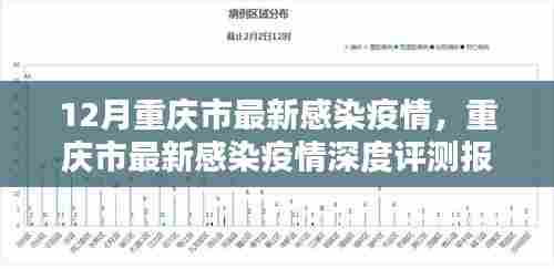疫情分析