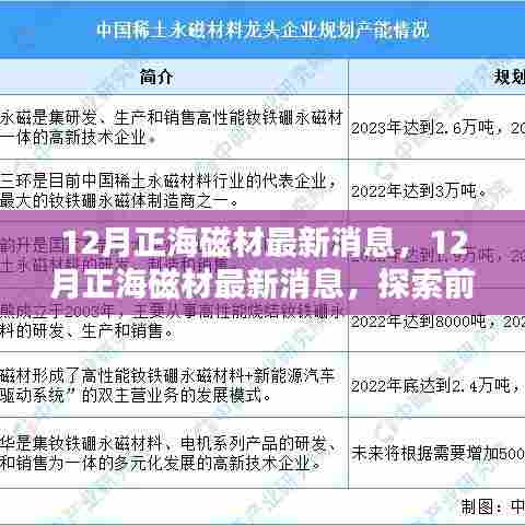 探索前沿科技，正海磁材最新动态揭秘