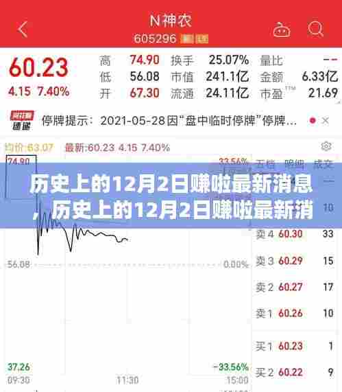 揭秘历史上的12月2日赚啦最新消息,掌握获取与解析信息的技能