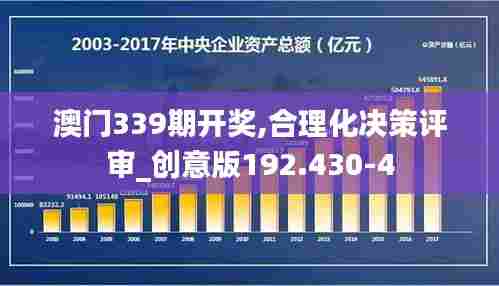 澳门339期开奖,合理化决策评审_创意版192.430-4