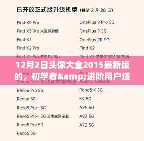 初学者与进阶用户适用的头像制作指南,最新版的2015年12月头像大全分享