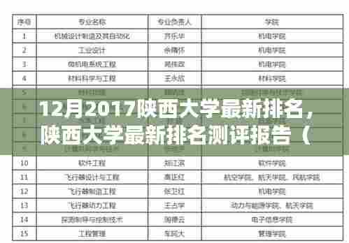 慎重其事 第4页