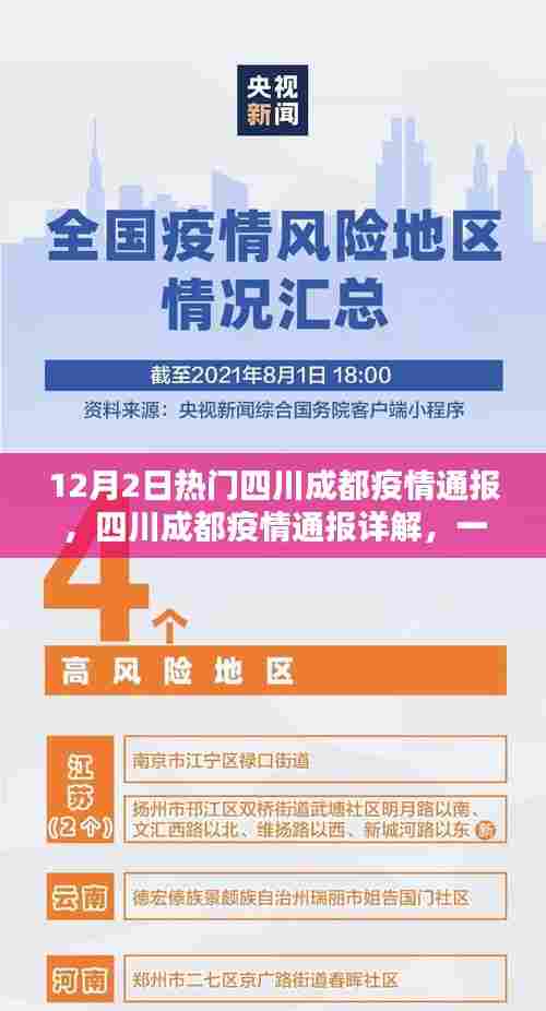 四川成都疫情最新动态与应对策略详解,初学者与进阶用户的必备指南(12月2日更新)