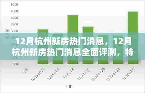 杭州新房热门消息深度解析,特性、体验、对比与全面评测