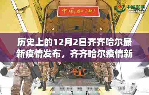 齐齐哈尔疫情新篇章,自然美景下的抗疫之旅与心灵宁静之旅(12月2日最新发布)