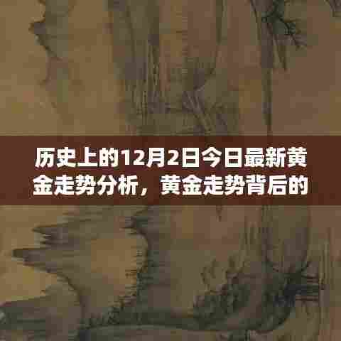 黄金走势揭秘，今日最新分析，与自然美景的心灵之旅的探寻