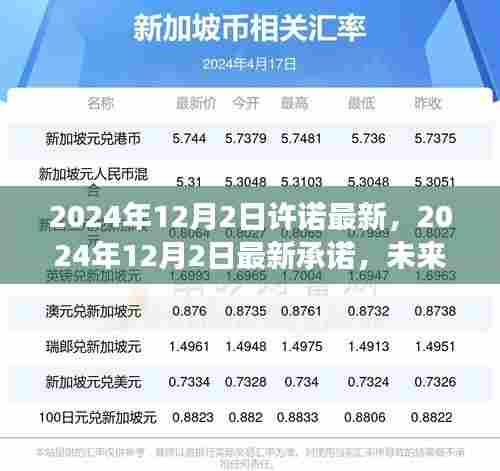 未来科技与可持续发展交汇点的最新承诺,2024年12月2日
