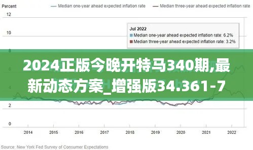 2024正版今晚开特马340期,最新动态方案_增强版34.361-7