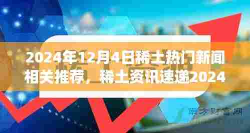 2024年稀土行业热点新闻速递，掌握市场动态，一览无遗