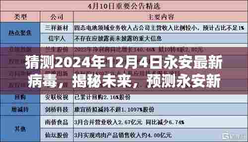 揭秘永安未来病毒动向，预测未知挑战，揭秘未来病毒发展（预计时间，2024年12月4日）