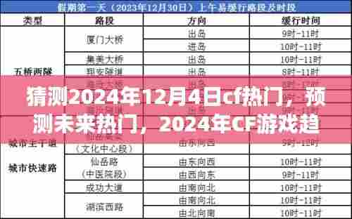 2024年CF游戏趋势预测，热门预测与指南