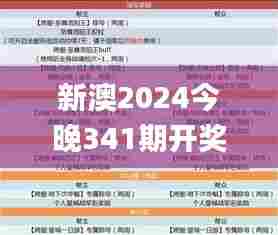 新澳2024今晚341期开奖资料,统计评估解析说明_钻石版110.102