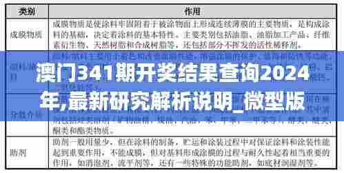 澳门341期开奖结果查询2024年,最新研究解析说明_微型版10.435