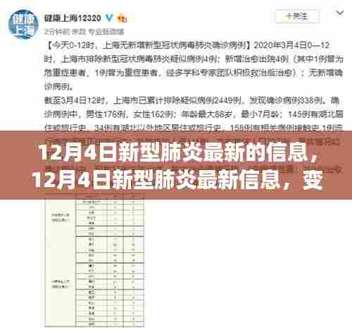 12月4日新型肺炎最新动态,变化中的学习,信心与成就感的源泉