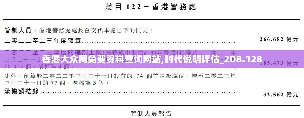 香港大众网免费资料查询网站,时代说明评估_2D8.128