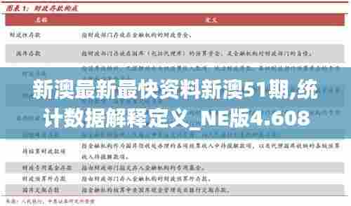 新澳最新最快资料新澳51期,统计数据解释定义_NE版4.608