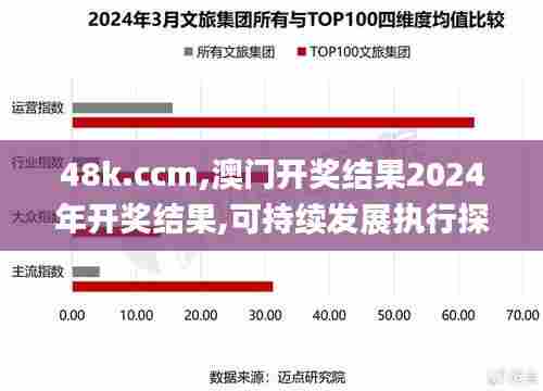 坚持不懈 第4页