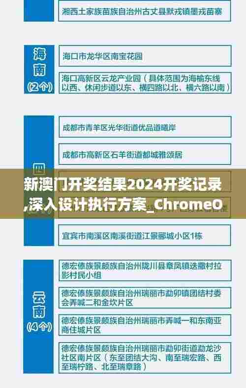 新澳门开奖结果2024开奖记录,深入设计执行方案_ChromeOS9.269