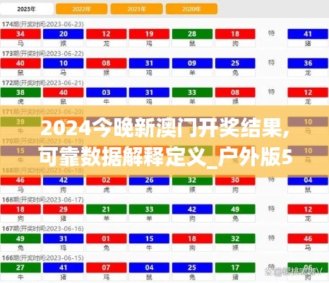 2024今晚新澳门开奖结果,可靠数据解释定义_户外版5.616