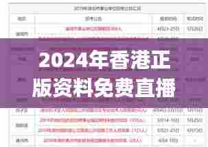2024年香港正版资料免费直播,经典解析说明_开发版12.151