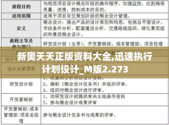 新奥天天正版资料大全,迅速执行计划设计_M版2.273