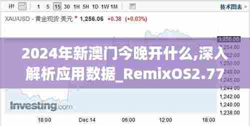 2024年新澳门今晚开什么,深入解析应用数据_RemixOS2.771