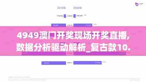4949澳门开奖现场开奖直播,数据分析驱动解析_复古款10.633