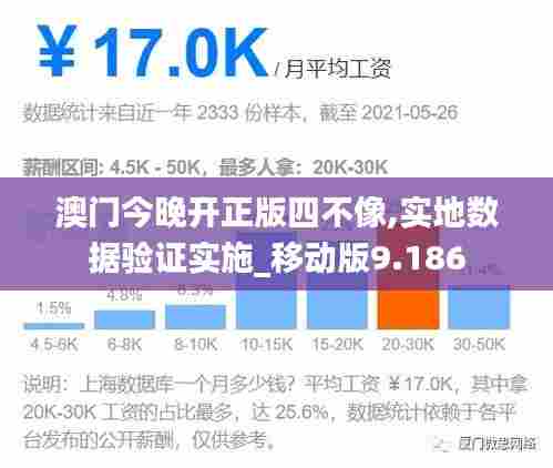 澳门今晚开正版四不像,实地数据验证实施_移动版9.186