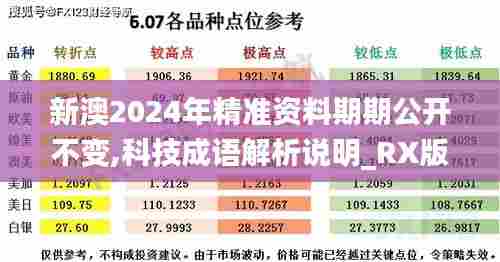 新澳2024年精准资料期期公开不变,科技成语解析说明_RX版5.218
