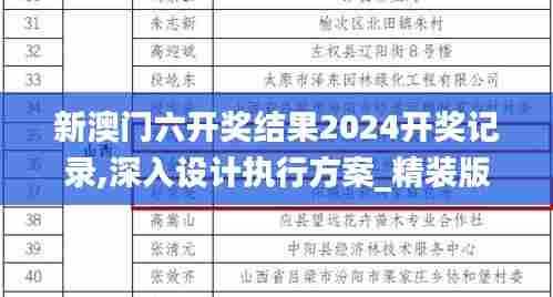 新澳门六开奖结果2024开奖记录,深入设计执行方案_精装版5.419