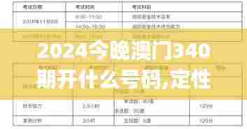 2024今晚澳门340期开什么号码,定性解析评估_HarmonyOS5.280