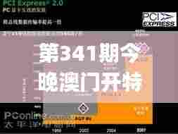 第341期今晚澳门开特马,精细设计解析_HT3.314