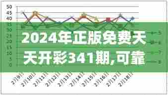 2024年正版免费天天开彩341期,可靠数据评估_豪华款6.772