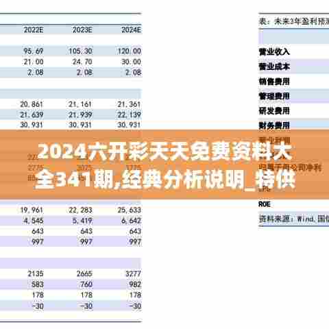 2024六开彩天天免费资料大全341期,经典分析说明_特供款8.124